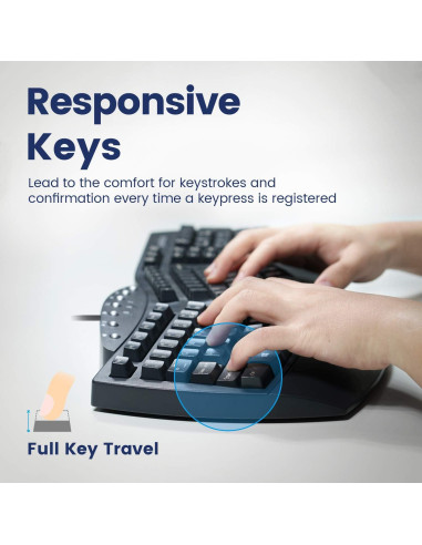 Combo Teclado Ergonómico con Cable Perixx PERIBOARD-512 y Ratón Vertical PERIMICE-519