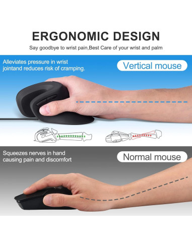 Ratón Vertical Ergonómico HXMJ USB 1.5m Clic Silencioso Negro