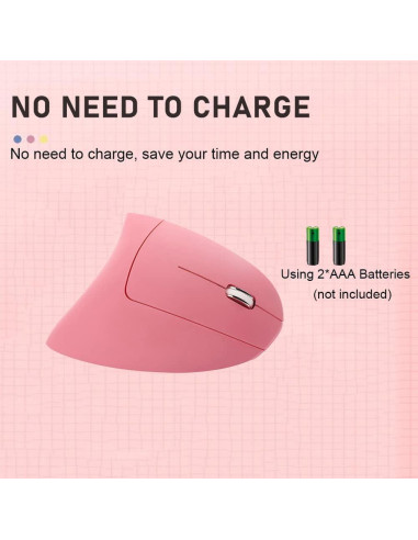 Conjunto Teclado y Ratón Bluetooth Ergonómico SHARE SUNSHINE