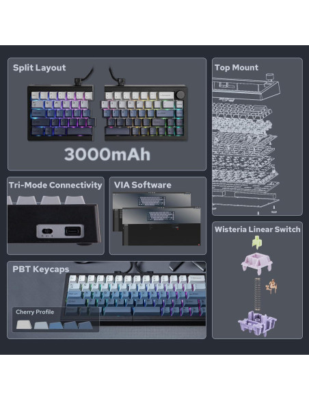 Teclado Mecánico Inalámbrico EPOMAKER Split65 RGB 65%
