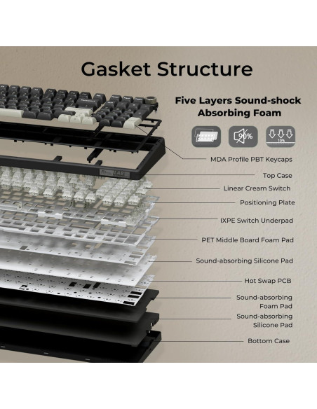 Teclado Mecánico RK Royal Kludge R98 Pro RGB Retroiluminado
