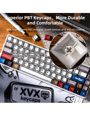 Conjunto de Teclas PBT Graffiti Retro 134 Teclas GMKWTL