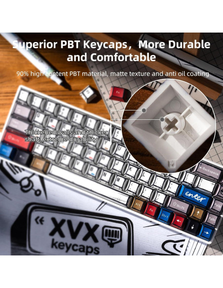 Conjunto de Teclas PBT Graffiti Retro 134 Teclas GMKWTL