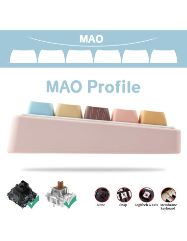 Teclas PBT 142 Lindas de Gato Sal Marina para Teclados Mecánicos