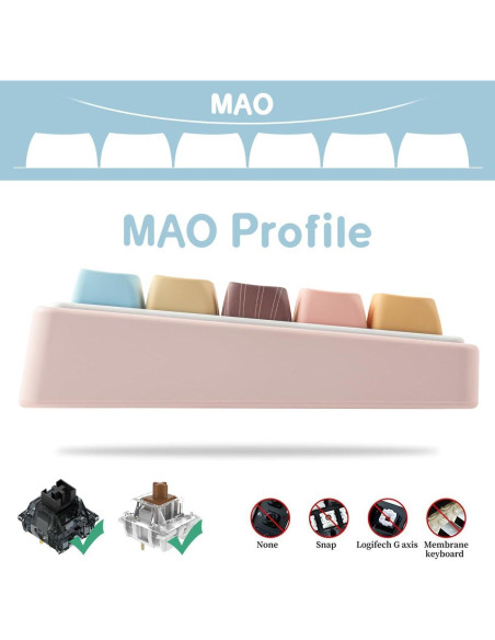 Teclas PBT 142 Lindas de Gato Sal Marina para Teclados Mecánicos