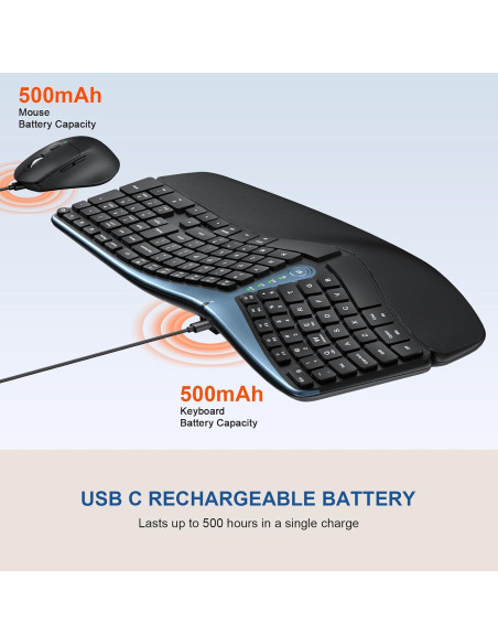 Combo Teclado y Ratón Inalámbricos Ergonómicos EDJO MK835 Combo Teclado y Ratón Inalámbricos Ergonómicos EDJO MK835