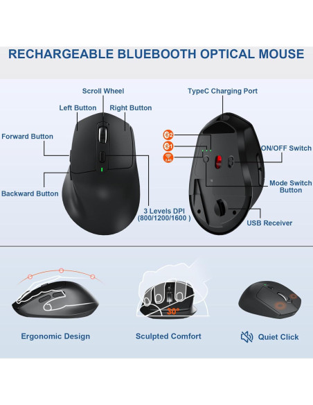 Combo Teclado y Ratón Inalámbricos Ergonómicos EDJO MK835 Combo Teclado y Ratón Inalámbricos Ergonómicos EDJO MK835