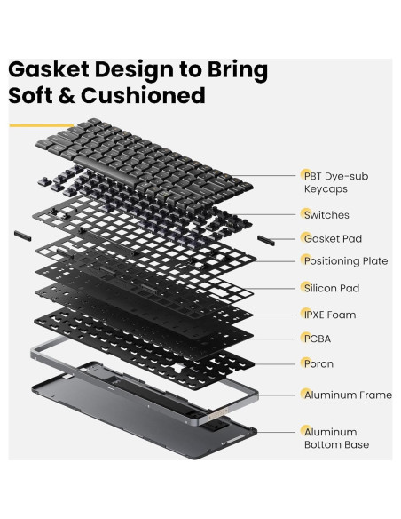 Teclado Mecánico Inalámbrico Lofree Flow - Perfil Bajo, 100 Teclas, Bluetooth, Aluminio