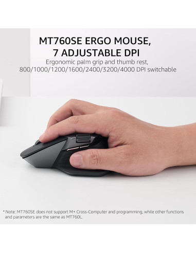 Combo Teclado y Ratón Inalámbrico Rapoo 9560M, USB-C, Silencioso