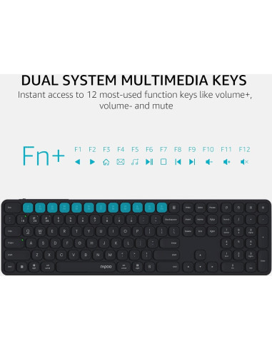 Combo Teclado y Ratón Inalámbrico Rapoo 9560M, USB-C, Silencioso