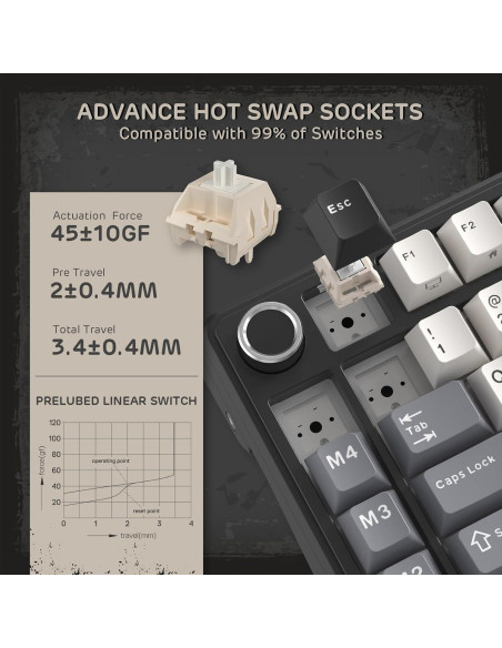 Teclado Mecánico RK Royal Kludge L75 TKL Inalámbrico RGB