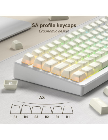 Keycaps Dagaladoo Jade Blanca 140 Teclas PBT Doble Tiro