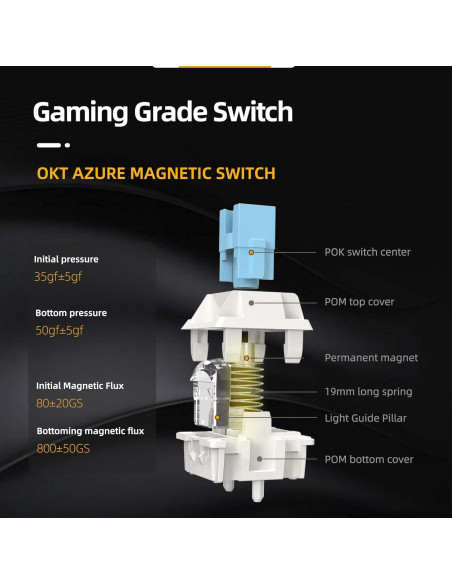 Teclado Mecánico IROK MU68PRO RGB 65% TKL Intercambiable