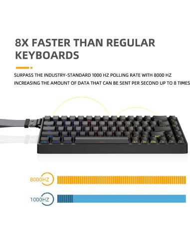 Teclado Mecánico IROK MU68PRO RGB 65% TKL Intercambiable