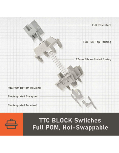 Teclado Mecánico Inalámbrico LOFREE Block 98 Teclas Recargable