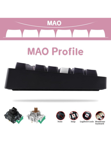 Conjunto de Teclas PBT Gato Negro TYRIXKI 142 Teclas MAO