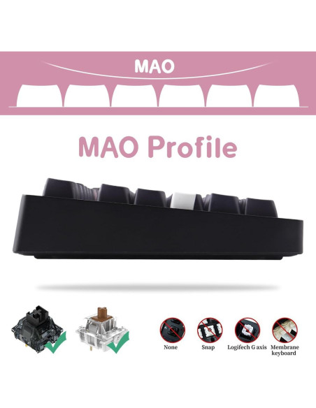 Conjunto de Teclas PBT Gato Negro TYRIXKI 142 Teclas MAO