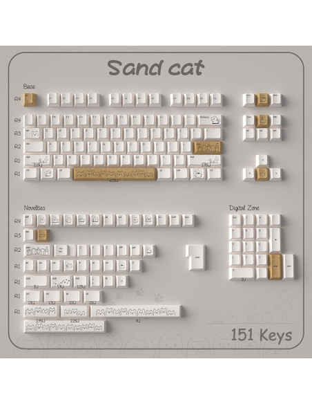 Conjunto de Keycaps PBT de Gato SUEHIODHY 151 Teclas Blanco Lechoso