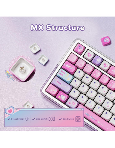 Conjunto de Teclas Mecánicas KiiBoom Y2K 144 PBT Pastel