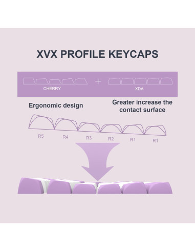 Conjunto de Teclas PBT Dagaladoo 189 Teclas Blancas/Púrpuras