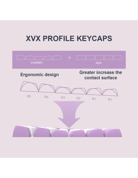 Conjunto de Teclas PBT Dagaladoo 189 Teclas Blancas/Púrpuras