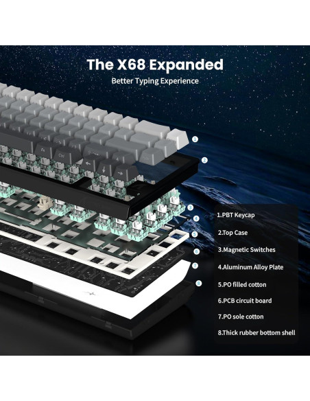 Teclado Gaming MAMBASNAKE X68 HE RGB 8000Hz Luz de Luna