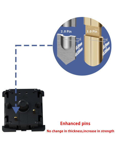 Interruptores Gateron Oil King V2 5pin Lineales Prelubricados 36 PCS Interruptores Gateron Oil King V2 5pin Lineales Prelubricados 36 PCS
