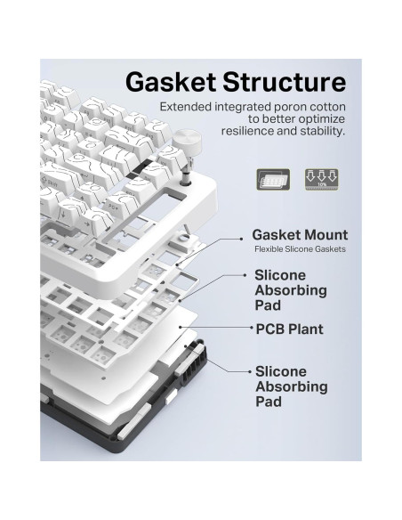 Teclado Mecánico E-YOOSO Z-82 RGB 75% Hot Swappable 81 Teclas Teclado Mecánico E-YOOSO Z-82 RGB 75% Hot Swappable 81 Teclas