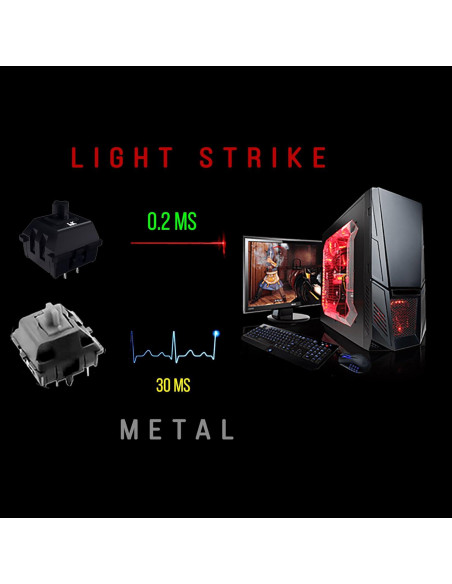 Teclado Mecánico Óptico Bloody B188 8 Teclas Retroiluminado LED Teclado Mecánico Óptico Bloody B188 8 Teclas Retroiluminado LED