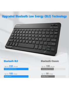 Teclado Inalámbrico Bluetooth FINTIE 10 Pulgadas Negro 2