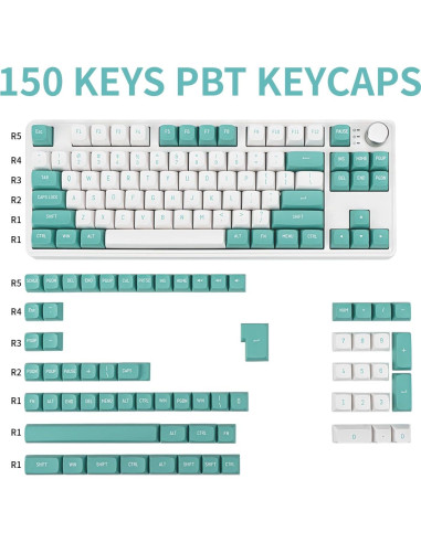 Teclas PBT Verdes y Blancas GEKUCAP 150 Teclas CSA
