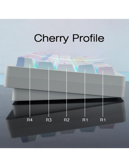 Conjunto de Teclas Kawaii PBT Tyrixki 136 Teclas Cherry MX