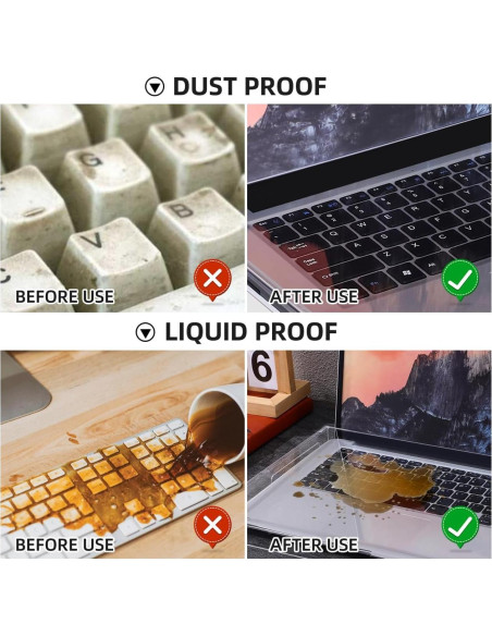 Cubierta de Teclado Acrílica Gadpiparty 40x26.5cm Transparente