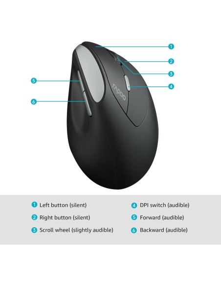 Ratón Vertical Ergonómico Rapoo EV250 Inalámbrico 800-1600 DPI