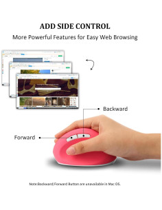 Ratón Vertical Inalámbrico Ergonómico Thanice Rosa 1600 DPI 2