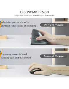 Ratón Inalámbrico Vertical Ergonómico Samudgate RGB 4 DPI 2