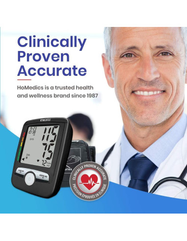 Monitor de Presión Arterial Automático HoMedics BPA-O300