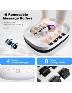 Bañera de Pies Eléctrica KNQZE MZD-KS7 con Calor y Masaje 2