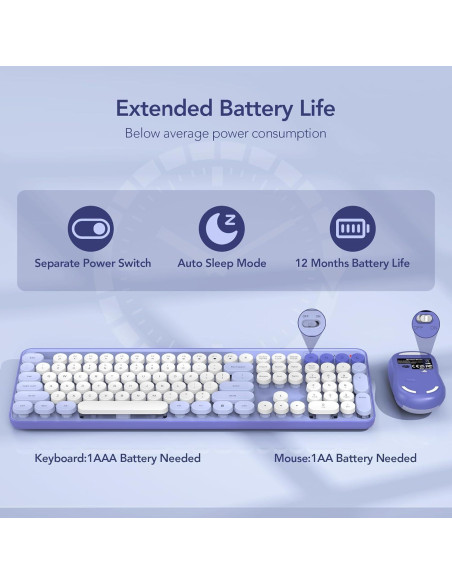 Combo Teclado y Ratón Inalámbricos SABLUTE Retro Púrpura Combo Teclado y Ratón Inalámbricos SABLUTE Retro Púrpura