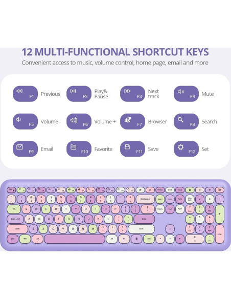 Juego de Teclado y Ratón Inalámbrico iRoboosta Púrpura Juego de Teclado y Ratón Inalámbrico iRoboosta Púrpura