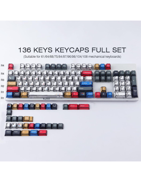 Conjunto de Teclas PBT JOMKIZ Manga Japonesa 131 Teclas Conjunto de Teclas PBT JOMKIZ Manga Japonesa 131 Teclas