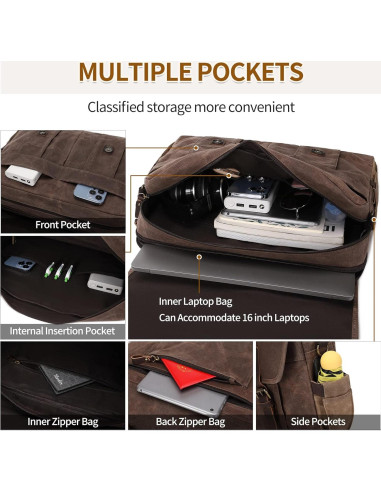 Bolsa Mensajera de Lona y Cuero Genuino NL 15.6" Marrón