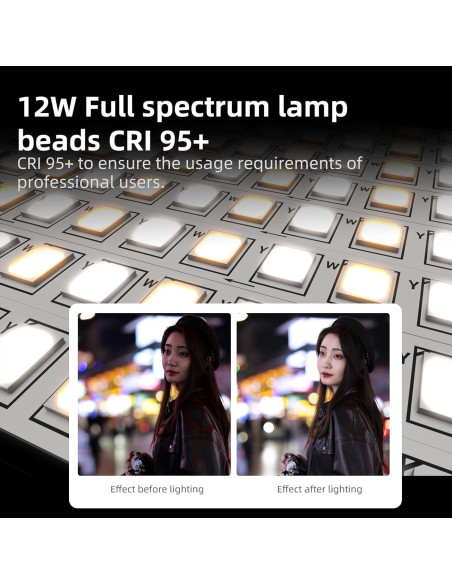 Luz LED Inflable Bi-Color INKEE GC12 12W 2700K-6500K