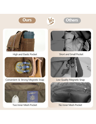 Bolsa Mensajera Densata para Laptop 15.6" Marrón Vintage