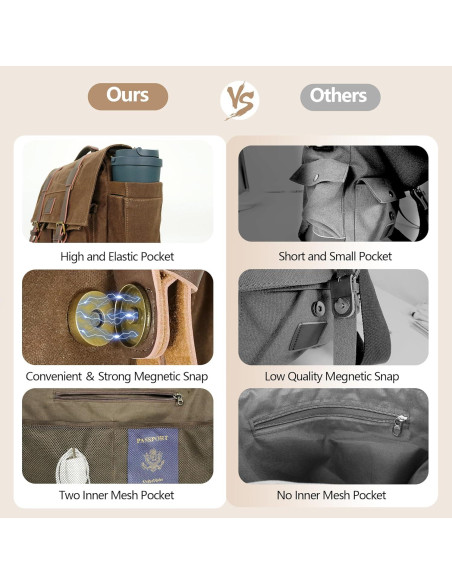 Bolsa Mensajera Densata para Laptop 15.6" Marrón Vintage