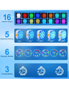 Luces Subacuáticas LED Leedpart 16 Colores IP68 2 Piezas 2