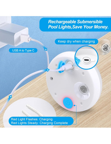 Luces LED Sumergibles TEPENAR 2023 con Control Remoto IP68