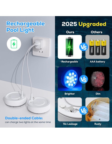 Luces LED Recargables para Piscina VICHTOP - Paquete de 2 IP68