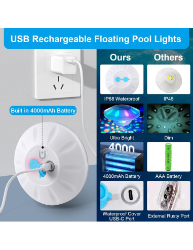 Luces de piscina flotantes TEPENAR recargables IP68 13cm
