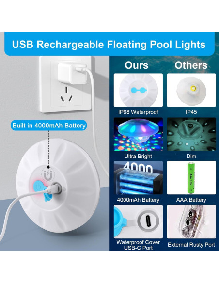 Luces de piscina flotantes TEPENAR recargables IP68 13cm